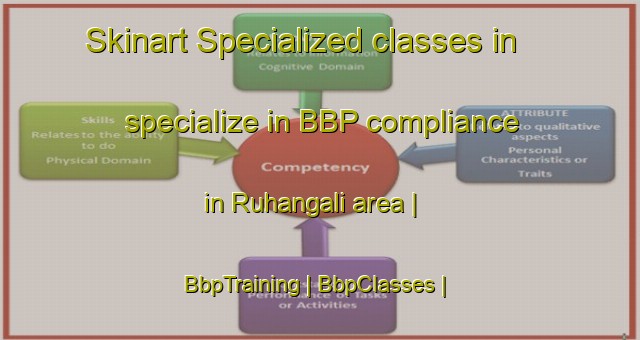 Skinart Specialized classes in specialize in BBP compliance in Ruhangali area | BbpTraining | BbpClasses | SkinartTraining-Rwanda